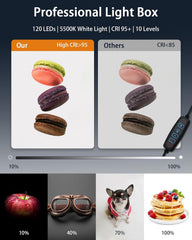 DUCLUS Light Box Photography, 12"x12" Photo Booth Box with 120 LED Lights Dimmable & CRI＞95, Portable Lightbox with 8 Backdrops for Mini Product Photography: Jewelry, Cards, Watches