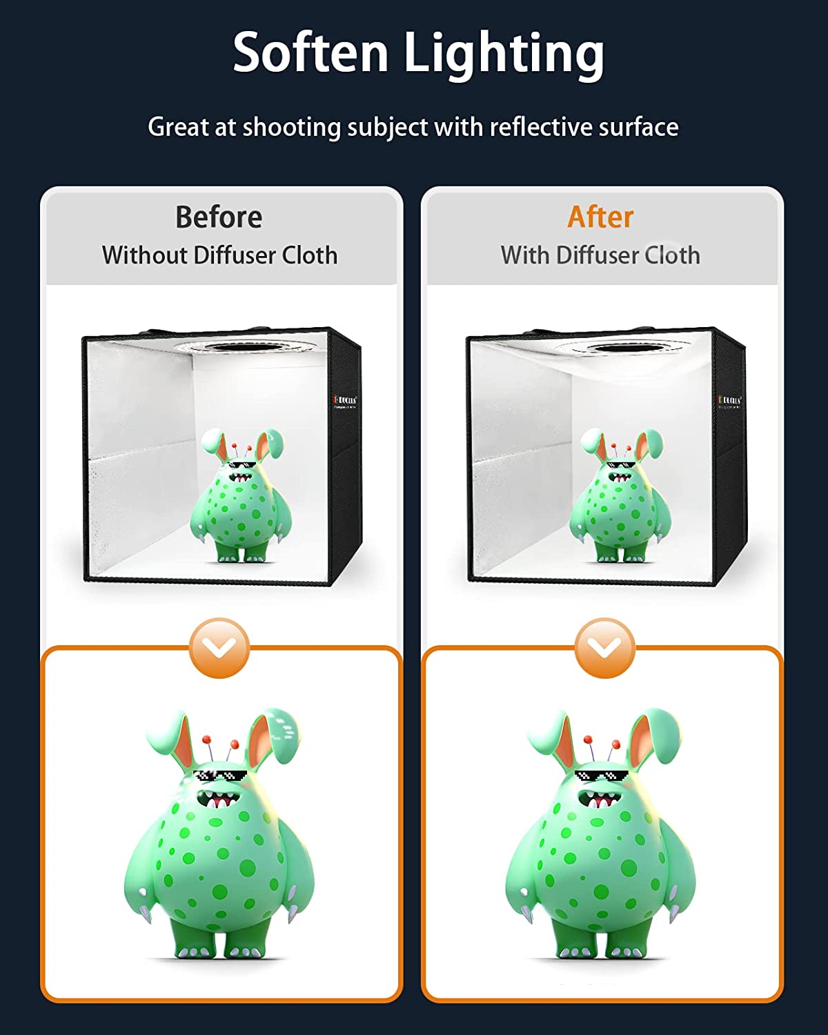 12" x 12" Professional Portable Photography Light Box, 10 Levels Dimma DUCLUS